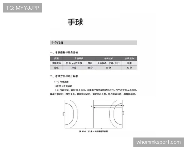 手球判罚要点:手臂位置决定非自然动作的判定标准 手球判罚要点:手臂位置决定非自然动作的判定标准