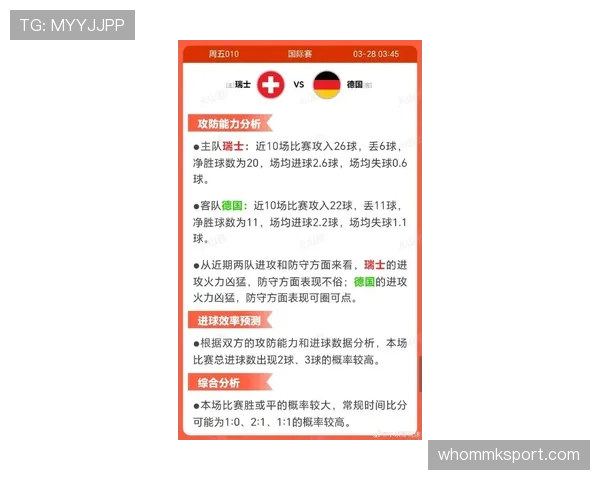 瑞士队2026世界杯小组赛突围前景几何 死亡之组考验十字军团韧性